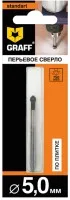 Сверло GRAFF 800562