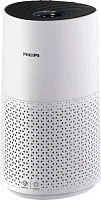 Очиститель воздуха Philips 1000i Series AC1715/10
