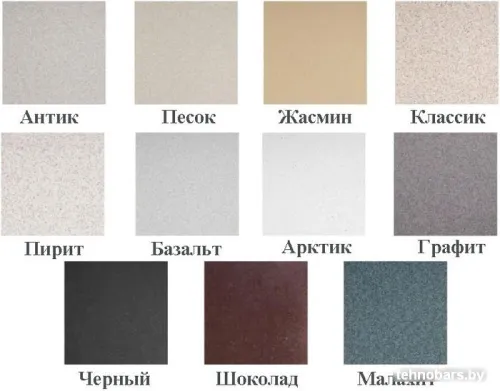 Кухонная мойка Granula 6501 фото 5