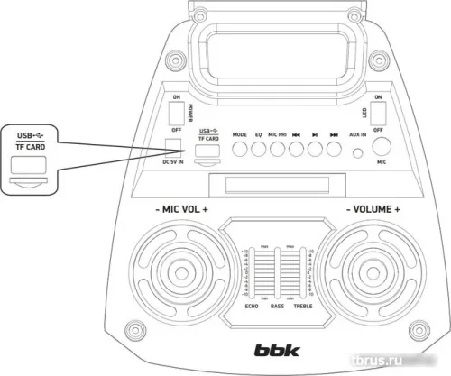 Колонка для вечеринок BBK BTA602 фото 5
