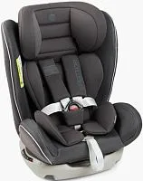Детское автокресло Happy Baby Spector (dark grey)