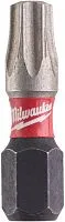 Набор бит Milwaukee Shockwave Impact Duty 4932430884 (2 шт)
