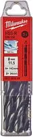 Набор оснастки Milwaukee 4932363549 (5 предметов)