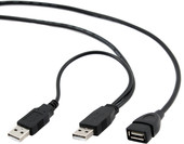 Удлинитель Cablexpert CCP-USB22-AMAF-3