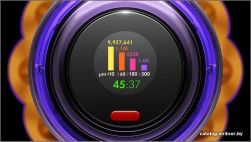 Пылесос Dyson V12 Detect Slim Total Clean фото 6