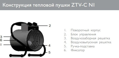 Тепловая пушка ZILON ZTV-3C N1 фото 4