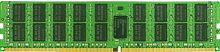 Оперативная память Synology 16GB DDR4 PC4-21300 D4RD-2666-16G