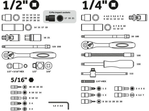 Универсальный набор инструментов PRO Startul PRO-094L (94 предмета) фото 4
