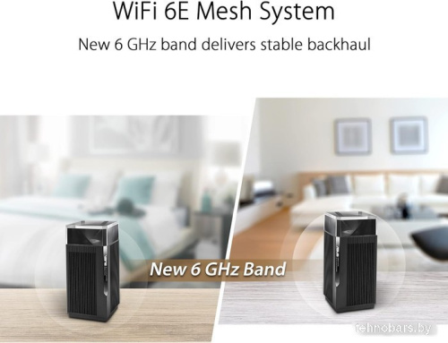 Wi-Fi система ASUS ZenWiFi Pro ET12 фото 5