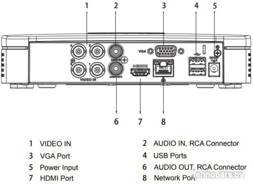 Гибридный видеорегистратор Dahua DH-XVR5104C-4KL-I3 фото 4