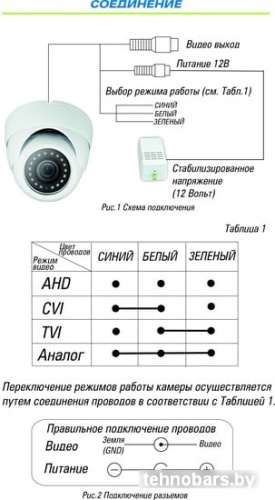 CCTV-камера ST ST-2004 фото 4