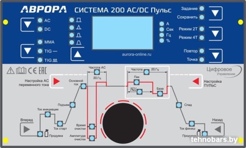 Сварочный инвертор Аврора Система 200 AC/DC Пульс фото 4