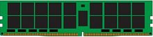 Оперативная память Kingston 64GB DDR4 PC4-21300 KSM26LQ4/64HCI