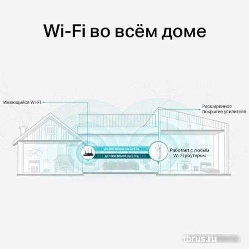 Усилитель Wi-Fi TP-Link RE550 фото 7