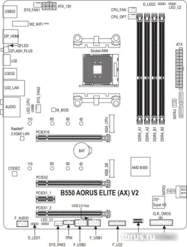 Материнская плата Gigabyte B550 Aorus Elite AX V2 (rev. 1.0) фото 7