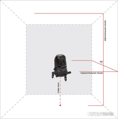 Лазерный нивелир ADA Instruments 2D Basic Level фото 6