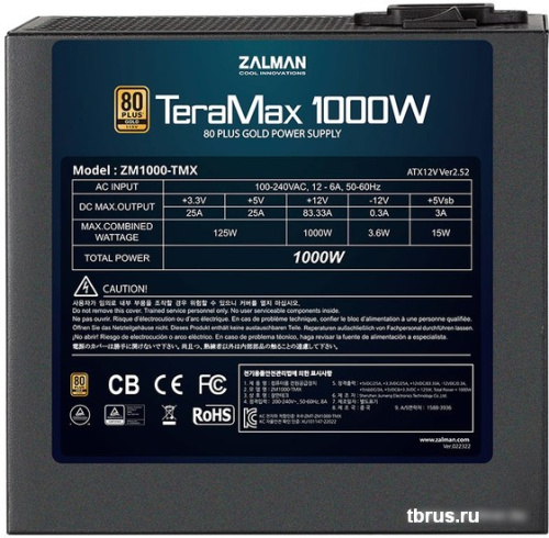 Блок питания Zalman TeraMax 1200W ZM1200-TMX фото 6