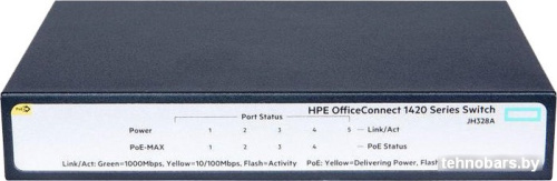 Коммутатор HP OfficeConnect 1420 5G POE+ Switch [JH328A] фото 3