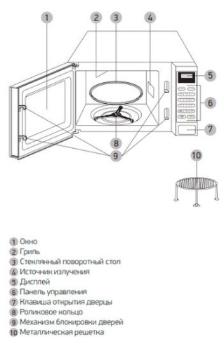 Микроволновая печь BBK 20MWG-735S/W фото 6