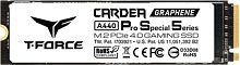 SSD Team T-Force Cardea A440 Pro Special Series 2TB TM8FPY002T0C129