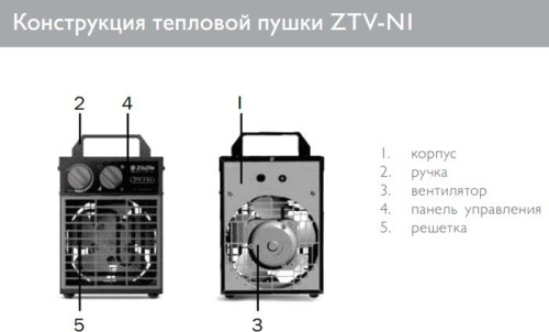 Тепловая пушка ZILON ZTV-2 NI фото 5