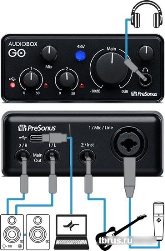 Аудиоинтерфейс PreSonus AudioBox GO фото 4