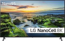 Телевизор LG 55NANO956NA