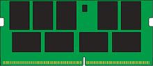 Оперативная память Kingston 32ГБ DDR4 2933 МГц KSM29SED8/32HC