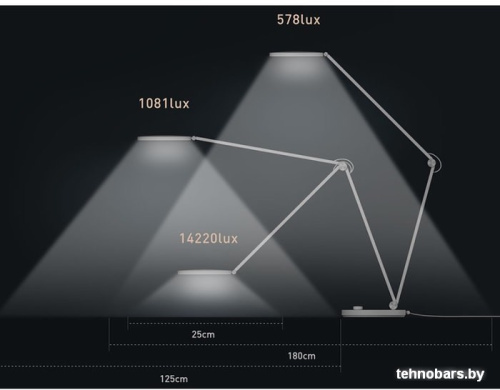 Лампа Xiaomi Mijia LED Lamp Pro MJTD02YL фото 5