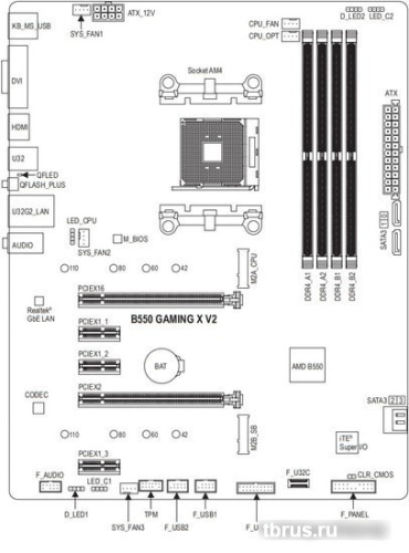 Материнская плата Gigabyte B550 Gaming X V2 (rev. 1.0) фото 7
