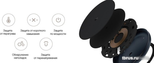 Беспроводное зарядное Xiaomi Wireless Charger WPC03ZM (черный) фото 7