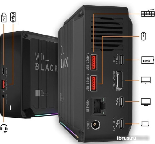 Внешний накопитель WD Black D50 Game Dock NVMe 1TB WDBA3U0010BBK фото 6