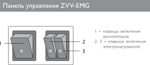 Тепловая завеса ZILON ZVV-0.6E3MG фото 4