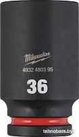 Головка слесарная Milwaukee Shockwave 4932480395