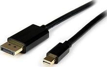 Кабель Leadtek mini DisplayPort - DisplayPort X0101G00330A (0.45 м, черный)