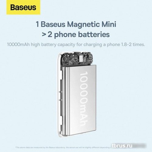Внешний аккумулятор Baseus Magnetic Mini Wireless Fast Charge Power Bank 10000mAh 20W (черный) фото 7