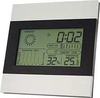 Термогигрометр Rexant 70-0501-4
