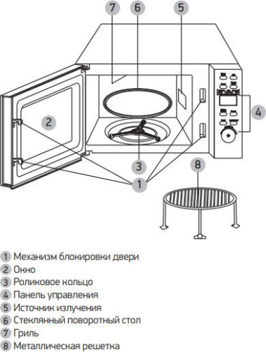 Микроволновая печь BBK 23MWG-851T/B фото 7