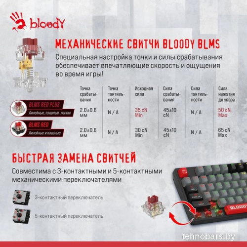 Клавиатура A4Tech Bloody S87 Energy Red (Bloody BLMS Red Plus) фото 5